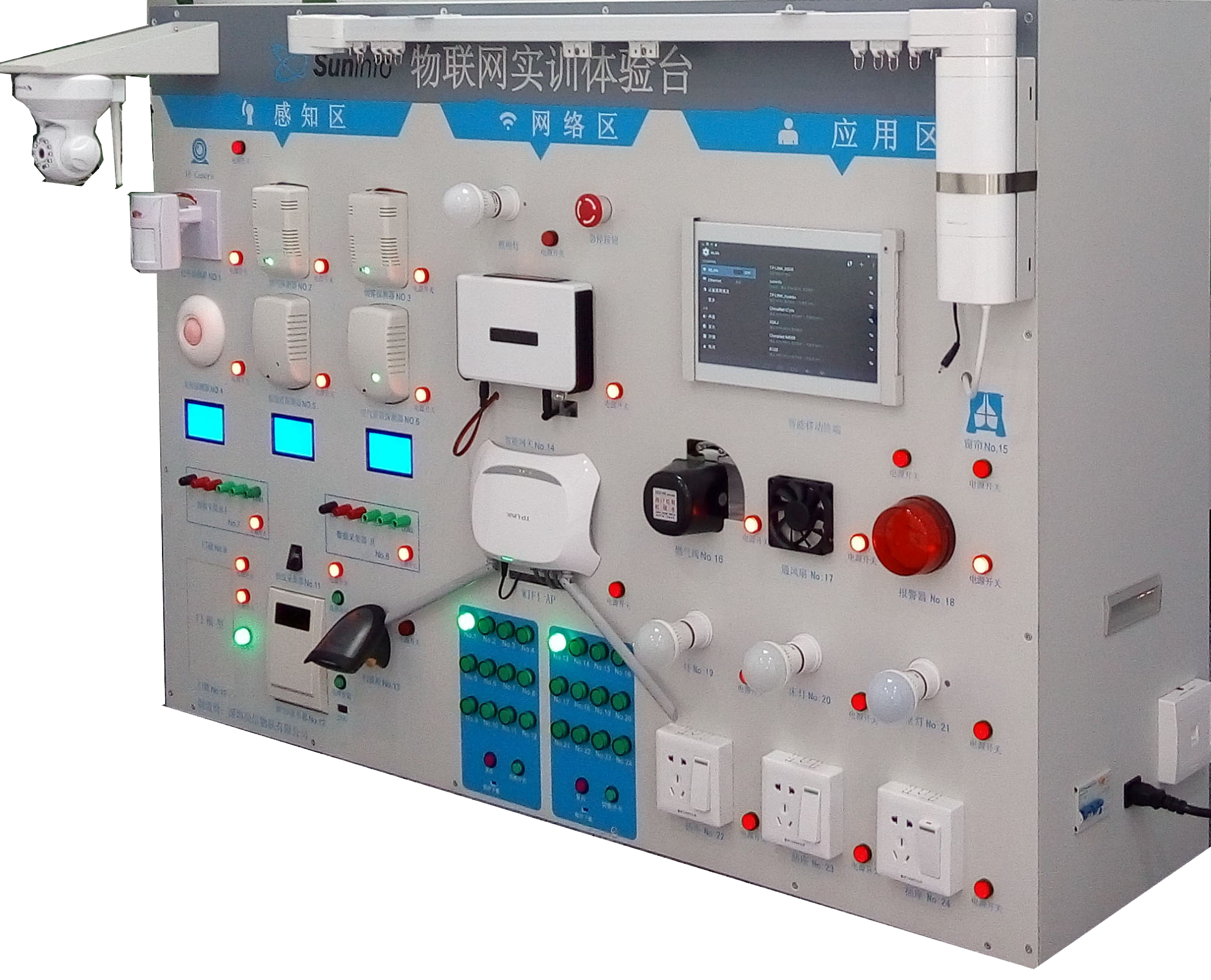 【SIIOT-SXT-0100】物联网实训