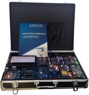 【SIIOT-SYX-0100】物联网综合